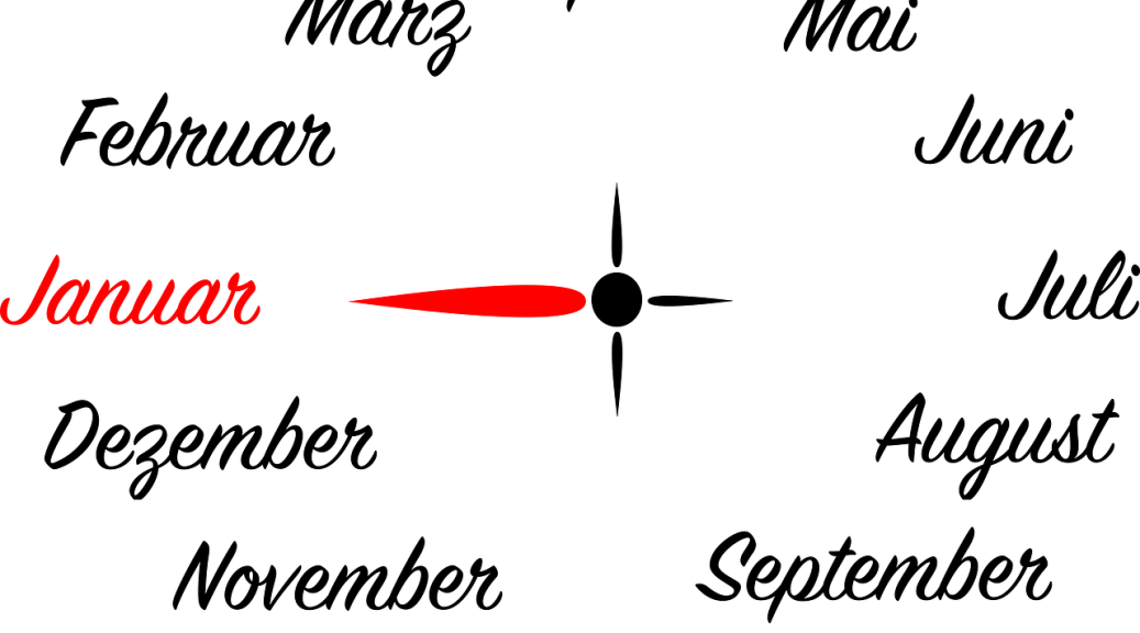 คำแนะนำ dca