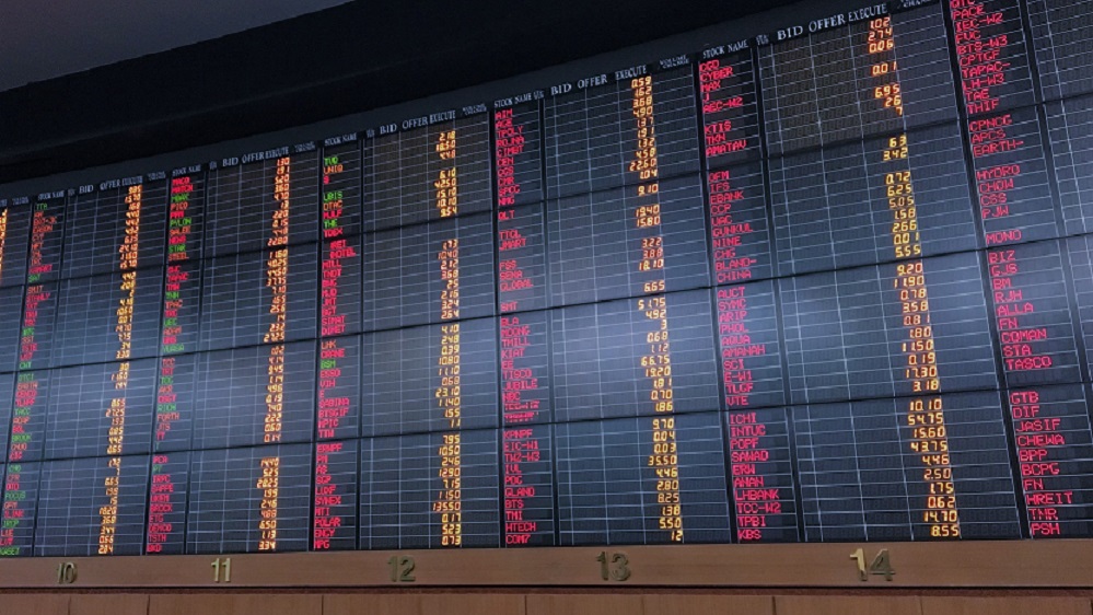 ผลตอบแทนหุ้น ไทย ย้อนหลัง